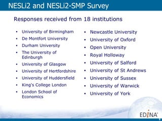 NESLi2 and NESLi2-SMP Survey University of Birmingham De Montfort University Durham University The University of Edinburgh University of Glasgow University of Hertfordshire University of Huddersfield King's College London London School of Economics Newcastle University University of Oxford Open University Royal Holloway University of Salford University of St Andrews University of Sussex University of Warwick University of York Responses received from 18 institutions 