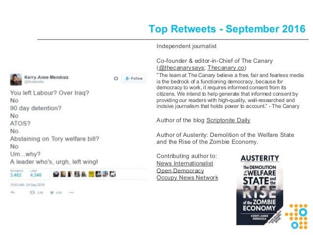 Uk Labour Party Social Media Analysis September 2016