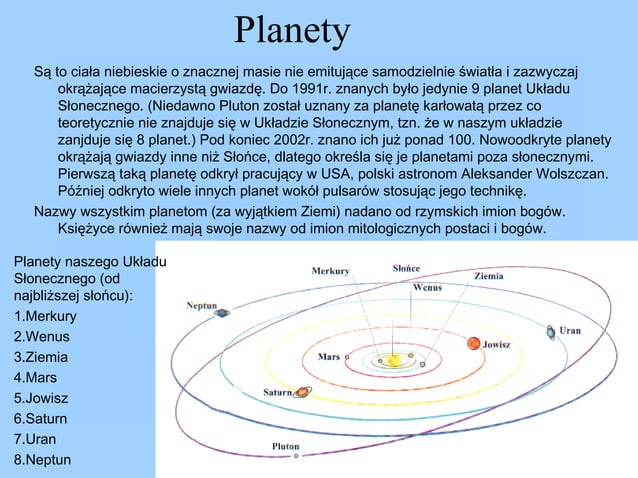 Uklad słoneczny