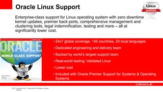 Linux Poor Uk Linux Presentation Abhishek Kapoor | PPTX