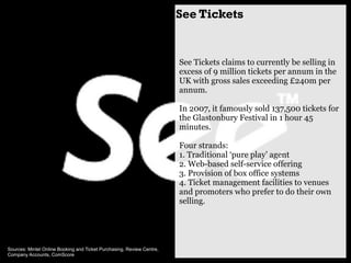 See Tickets


                                                                       See Tickets claims to currently be se...