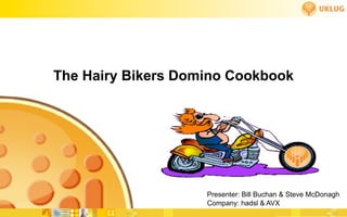The Hairy Bikers Domino Cookbook




                    Presenter: Bill Buchan & Steve McDonagh
                    Company: hadsl & AVX
 
