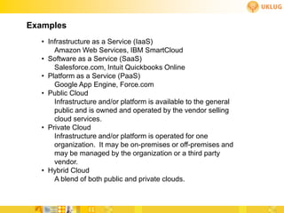 Examples
   • Infrastructure as a Service (IaaS)
       Amazon Web Services, IBM SmartCloud
   • Software as a Service (SaaS)
       Salesforce.com, Intuit Quickbooks Online
   • Platform as a Service (PaaS)
       Google App Engine, Force.com
   • Public Cloud
       Infrastructure and/or platform is available to the general
       public and is owned and operated by the vendor selling
       cloud services.
   • Private Cloud
       Infrastructure and/or platform is operated for one
       organization. It may be on-premises or off-premises and
       may be managed by the organization or a third party
       vendor.
   • Hybrid Cloud
       A blend of both public and private clouds.
 