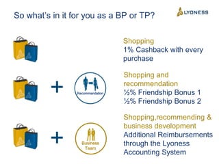 Flagship retailers “Money back with every purchase”  Daily necessities… country and sector spanning!