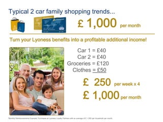 Existing UK / Ireland Trading Partners( January 2011)Ireland
