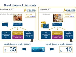 The return of some old customers