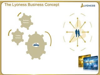 Text and online marketing possibilities included