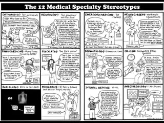 Ukm 2016 presentation1