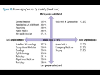 Ukm 2016 presentation1