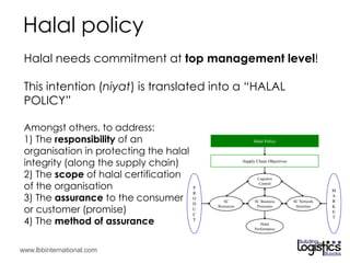 UKM : Halal Supply Chain Management | PDF