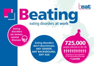 Beatingeating disorders at work
Eating disorders
don’t discriminate.
ANY GENDER,
ANY BACKGROUND,
ANY AGE
people affected in the UK
725,000
Equivalent to the population
of the Metropolitan Borough
of Leeds
Eating
disorders
are serious
mental
illnesses
 