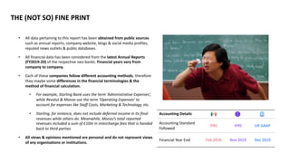THE (NOT SO) FINE PRINT
• All data pertaining to this report has been obtained from public sources
such as annual reports, company website, blogs & social media profiles,
reputed news outlets & public databases.
• All financial data has been considered from the latest Annual Reports
(FY2019-20) of the respective neo-banks. Financial years vary from
company to company.
• Each of these companies follow different accounting methods, therefore
they maybe some differences in the financial terminologies & the
method of financial calculation.
• For example, Starling Bank uses the term ‘Administrative Expenses’,
while Revolut & Monzo use the term ‘Operating Expenses’ to
account for expenses like Staff Costs, Marketing & Technology, etc.
• Starling, for instance, does not include deferred income in its final
revenues while others do. Meanwhile, Monzo’s total reported
revenues included a sum of £10m in interchange fees that is handed
back to third parties
• All views & opinions mentioned are personal and do not represent views
of any organisations or institutions.
Accounting Details
Accounting Standard
Followed
IFRS IFRS UK GAAP
Financial Year End Feb 2020 Nov 2019 Dec 2019
 