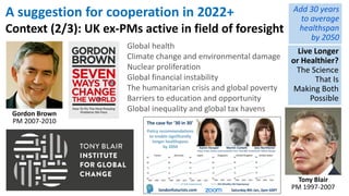 A suggestion for cooperation in 2022+
Context (2/3): UK ex-PMs active in field of foresight
Gordon Brown
PM 2007-2010
Global health
Climate change and environmental damage
Nuclear proliferation
Global financial instability
The humanitarian crisis and global poverty
Barriers to education and opportunity
Global inequality and global tax havens
Tony Blair
PM 1997-2007
Add 30 years
to average
healthspan
by 2050
Live Longer
or Healthier?
The Science
That Is
Making Both
Possible
 