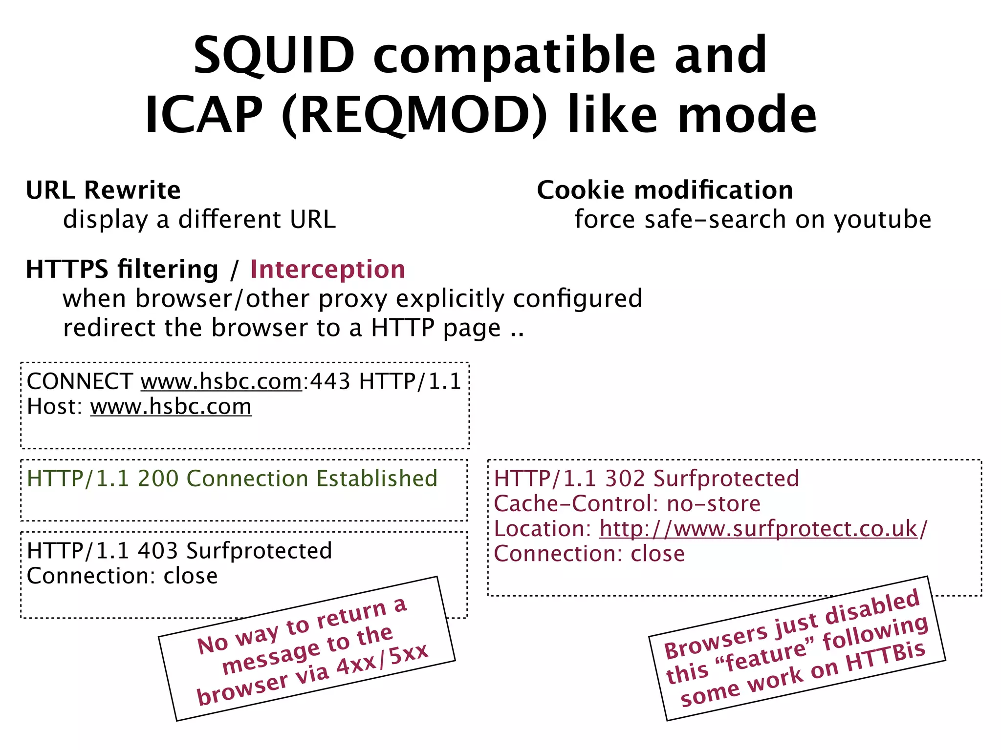 SQUID compatible and
ICAP (REQMOD) like mode
Cookie modiﬁcation
force safe-search on youtube
HTTPS ﬁltering / Interception
when browser/other proxy explicitly conﬁgured
redirect the browser to a HTTP page ..
HTTP/1.1 200 Connection Established
CONNECT www.hsbc.com:443 HTTP/1.1
Host: www.hsbc.com
HTTP/1.1 302 Surfprotected
Cache-Control: no-store
Location: http://www.surfprotect.co.uk/
Connection: closeHTTP/1.1 403 Surfprotected
Connection: close
Browsers just disabled
this “feature” following
some work on HTTBisNo way to return a
message to the
browser via 4xx/5xx
URL Rewrite
display a different URL
 