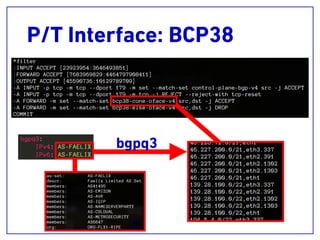 P/T Interface: BCP38
bgpq3
 