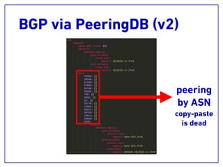 BGP via PeeringDB (v2)
peering
by ASN
copy-paste
is dead
 