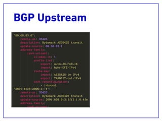 BGP Upstream
 