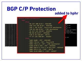BGP C/P Protection
added to hphr
 