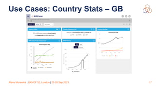 Alena Muravska | UKNOF 52, London | 27-28 Sep 2023
Use Cases: Country Stats – GB
17
 