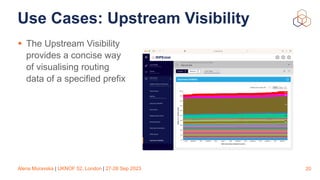 Alena Muravska | UKNOF 52, London | 27-28 Sep 2023
Use Cases: Upstream Visibility
• The Upstream Visibility
provides a concise way
of visualising routing
data of a specified prefix
20
 
