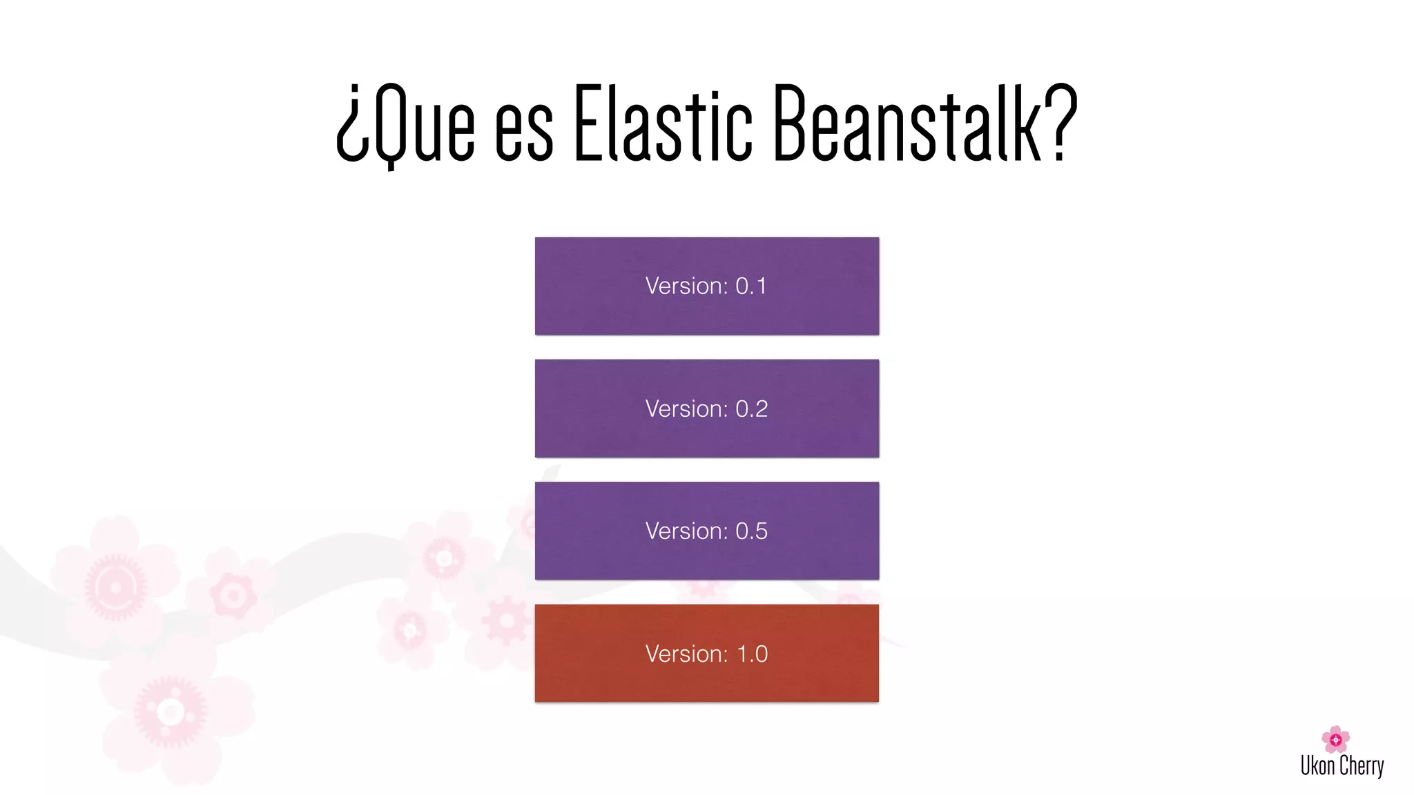 ¿QueesElasticBeanstalk?
Version: 0.1
Version: 0.2
Version: 0.5
Version: 1.0
 