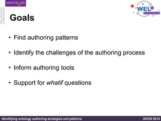Identifying ontology authoring strategies and patterns UKON 2014
Goals
• Find authoring patterns
• Identify the challenges...