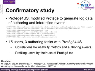 Confirmatory study
• Protégé4US: modified Protégé to generate log data
of authoring and interaction events
More info:
M. V...