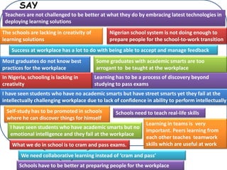Nigerian school system is not doing enough to
prepare people for the school-to-work transition
The schools are lacking in creativity of
learning solutions
Teachers are not challenged to be better at what they do by embracing latest technologies in
deploying learning solutions
SAY
Most graduates do not know best
practices for the workplace
Learning in teams is very
important. Peers learning from
each other teaches teamwork
skills which are useful at work
Self-study has to be promoted in schools
where he can discover things for himself
Learning has to be a process of discovery beyond
studying to pass exams
We need collaborative learning instead of ‘cram and pass’
Some graduates with academic smarts are too
arrogant to be taught at the workplace
Schools need to teach real-life skills
In Nigeria, schooling is lacking in
creativity
Schools have to be better at preparing people for the workplace
I have seen students who have no academic smarts but have street smarts yet they fail at the
intellectually challenging workplace due to lack of confidence in ability to perform intellectually
I have seen students who have academic smarts but no
emotional intelligence and they fail at the workplace
What we do in school is to cram and pass exams.
Success at workplace has a lot to do with being able to accept and manage feedback
 