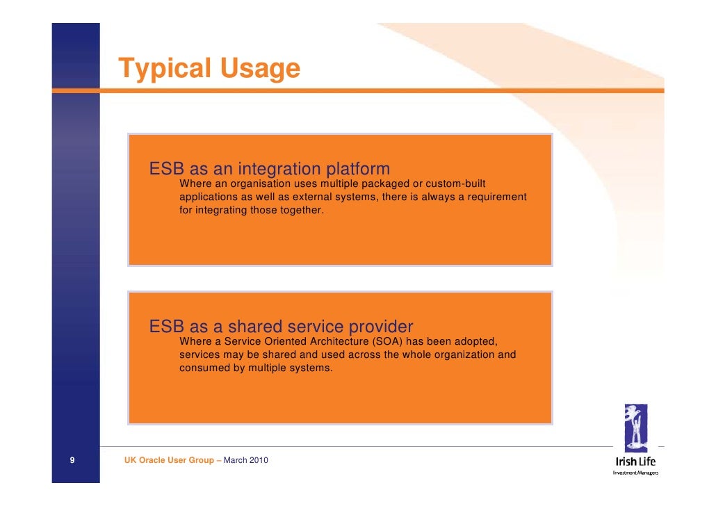 oracle fusion middleware security march