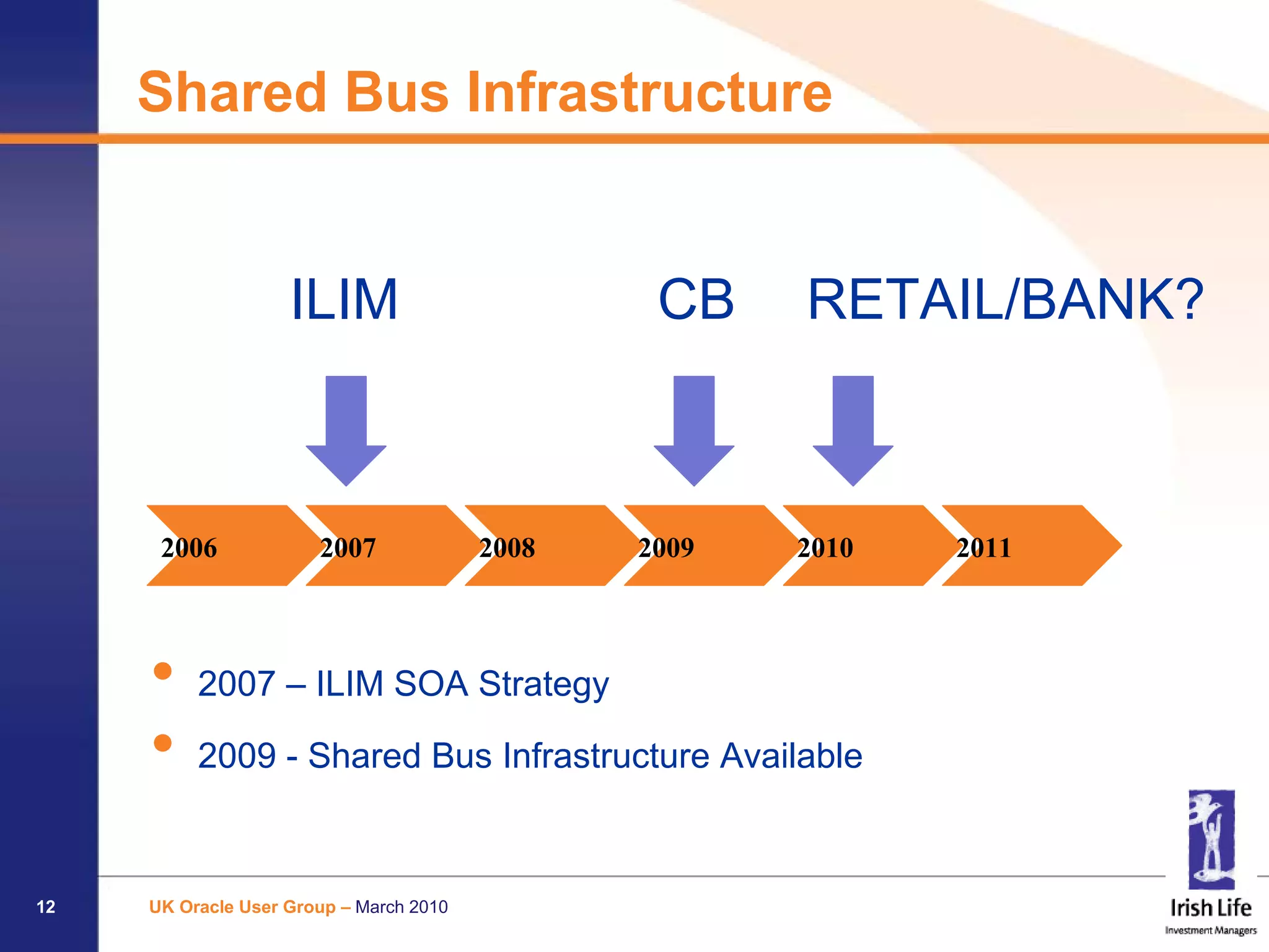 Shared Bus Infrastructure


                    ILIM                         CB    RETAIL/BANK?



      2006             2007              2008   2009   2010   2011



     •    2007 – ILIM SOA Strategy

     •    2009 - Shared Bus Infrastructure Available



12   UK Oracle User Group – March 2010
 