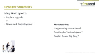 Copyright © 2014, eProseed and/or its affiliates. All rights reserved. | Confidential
UPGRADE STRATEGIES
SOA / BPM 11g to 12c
• In-place upgrade
or
• New env & Redeployment Key questions:
Long running transactions?
Can they be ‘drained down’?
Parallel Run or Big Bang?
 