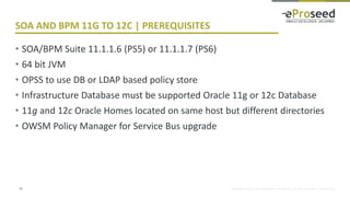Copyright © 2014, eProseed and/or its affiliates. All rights reserved. | Confidential
SOA AND BPM 11G TO 12C | PREREQUISITES
• SOA/BPM Suite 11.1.1.6 (PS5) or 11.1.1.7 (PS6)
• 64 bit JVM
• OPSS to use DB or LDAP based policy store
• Infrastructure Database must be supported Oracle 11g or 12c Database
• 11g and 12c Oracle Homes located on same host but different directories
• OWSM Policy Manager for Service Bus upgrade
19
 