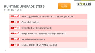 Copyright © 2014, eProseed and/or its affiliates. All rights reserved. | Confidential
RUNTIME UPGRADE STEPS
21
11g to 12c (1 of 3)
Read upgrade documentation and create upgrade plan
Create full backup
Create test set (recommended)
Purge instances – partly or totally (if possible)
Shut down environment
Update JDK to 64 bit JVM (if needed)
In-place
Upgrade
 