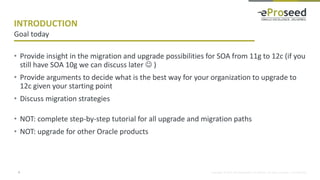 Copyright © 2014, eProseed and/or its affiliates. All rights reserved. | Confidential
INTRODUCTION
• Provide insight in the migration and upgrade possibilities for SOA from 11g to 12c (if you
still have SOA 10g we can discuss later  )
• Provide arguments to decide what is the best way for your organization to upgrade to
12c given your starting point
• Discuss migration strategies
• NOT: complete step-by-step tutorial for all upgrade and migration paths
• NOT: upgrade for other Oracle products
3
Goal today
 