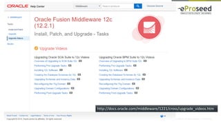 Copyright © 2014, eProseed and/or its affiliates. All rights reserved. | Confidential35
http://docs.oracle.com/middleware/1221/cross/upgrade_videos.htm
 