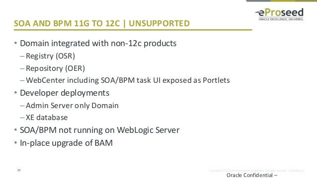 Oracle Weblogic Server 11G Patches For Pain