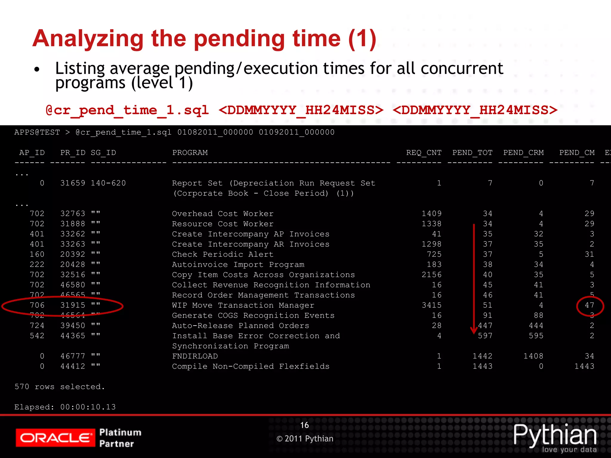 © 2011 Pythian Analyzing the pending time (1) APPS@TEST > @cr_pend_time_1.sql 01082011_000000 01092011_000000 AP_ID PR_ID SG_ID PROGRAM REQ_CNT PEND_TOT PEND_CRM PEND_CM EX ------ ------- --------------- ------------------------------------------- --------- --------- --------- --------- --- ... 0 31659 140-620 Report Set (Depreciation Run Request Set 1 7 0 7 (Corporate Book - Close Period) (1)) ... 702 32763 "" Overhead Cost Worker 1409 34 4 29 702 31888 "" Resource Cost Worker 1338 34 4 29 401 33262 "" Create Intercompany AP Invoices 41 35 32 3 401 33263 "" Create Intercompany AR Invoices 1298 37 35 2 160 20392 "" Check Periodic Alert 725 37 5 31 222 20428 "" Autoinvoice Import Program 183 38 34 4 702 32516 "" Copy Item Costs Across Organizations 2156 40 35 5 702 46580 "" Collect Revenue Recognition Information 16 45 41 3 702 46565 "" Record Order Management Transactions 16 46 41 5 706 31915 "" WIP Move Transaction Manager 3415 51 4 47 702 46564 "" Generate COGS Recognition Events 16 91 88 3 724 39450 "" Auto-Release Planned Orders 28 447 444 2 542 44365 "" Install Base Error Correction and 4 597 595 2 Synchronization Program 0 46777 "" FNDIRLOAD 1 1442 1408 34 0 44412 "" Compile Non-Compiled Flexfields 1 1443 0 1443 570 rows selected. Elapsed: 00:00:10.13 16 • Listing average pending/execution times for all concurrent programs (level 1) @cr_pend_time_1.sql <DDMMYYYY_HH24MISS> <DDMMYYYY_HH24MISS> 