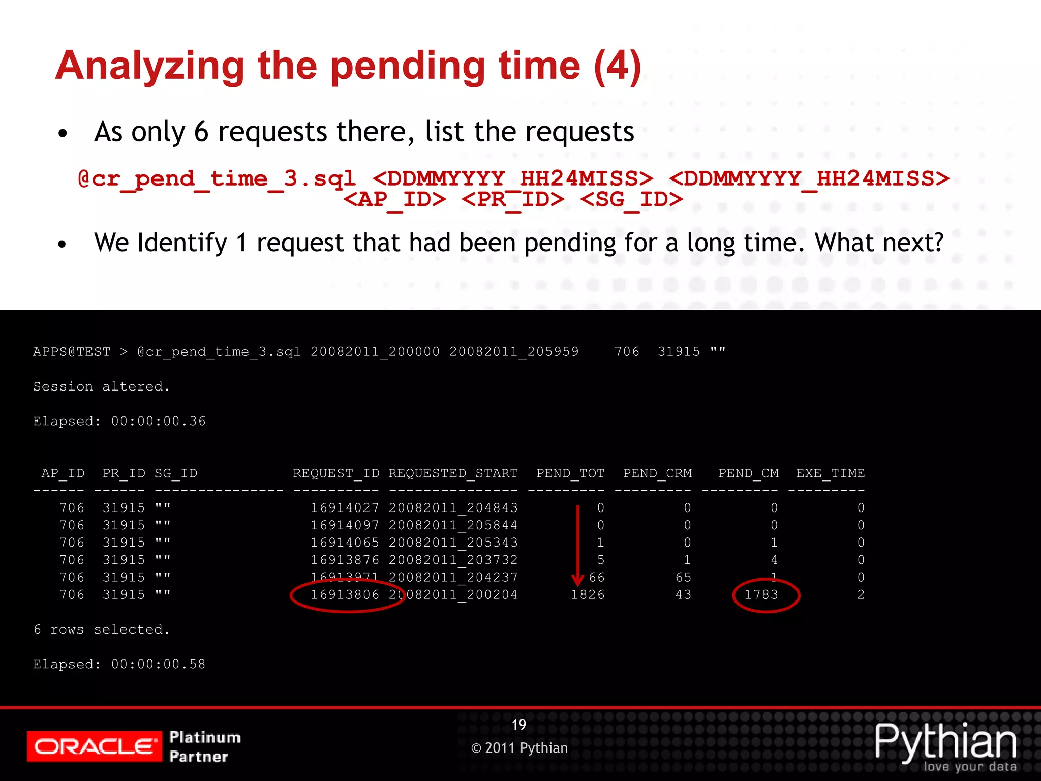 © 2011 Pythian Analyzing the pending time (4) APPS@TEST > @cr_pend_time_3.sql 20082011_200000 20082011_205959 706 31915 "" Session altered. Elapsed: 00:00:00.36 AP_ID PR_ID SG_ID REQUEST_ID REQUESTED_START PEND_TOT PEND_CRM PEND_CM EXE_TIME ------ ------ --------------- ---------- --------------- --------- --------- --------- --------- 706 31915 "" 16914027 20082011_204843 0 0 0 0 706 31915 "" 16914097 20082011_205844 0 0 0 0 706 31915 "" 16914065 20082011_205343 1 0 1 0 706 31915 "" 16913876 20082011_203732 5 1 4 0 706 31915 "" 16913971 20082011_204237 66 65 1 0 706 31915 "" 16913806 20082011_200204 1826 43 1783 2 6 rows selected. Elapsed: 00:00:00.58 19 • As only 6 requests there, list the requests @cr_pend_time_3.sql <DDMMYYYY_HH24MISS> <DDMMYYYY_HH24MISS> <AP_ID> <PR_ID> <SG_ID> • We Identify 1 request that had been pending for a long time. What next? 