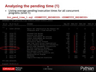 Concurrent Processing Performance Analysis for Apps DBAs | PPTX