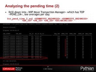 Concurrent Processing Performance Analysis for Apps DBAs | PPTX