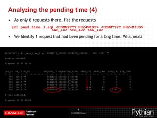 Concurrent Processing Performance Analysis for Apps DBAs | PPTX
