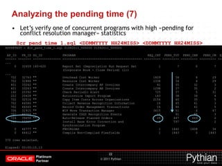 Concurrent Processing Performance Analysis for Apps DBAs | PPTX