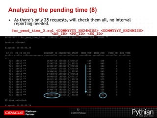 Concurrent Processing Performance Analysis for Apps DBAs | PPTX