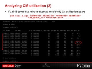 Concurrent Processing Performance Analysis for Apps DBAs | PPTX