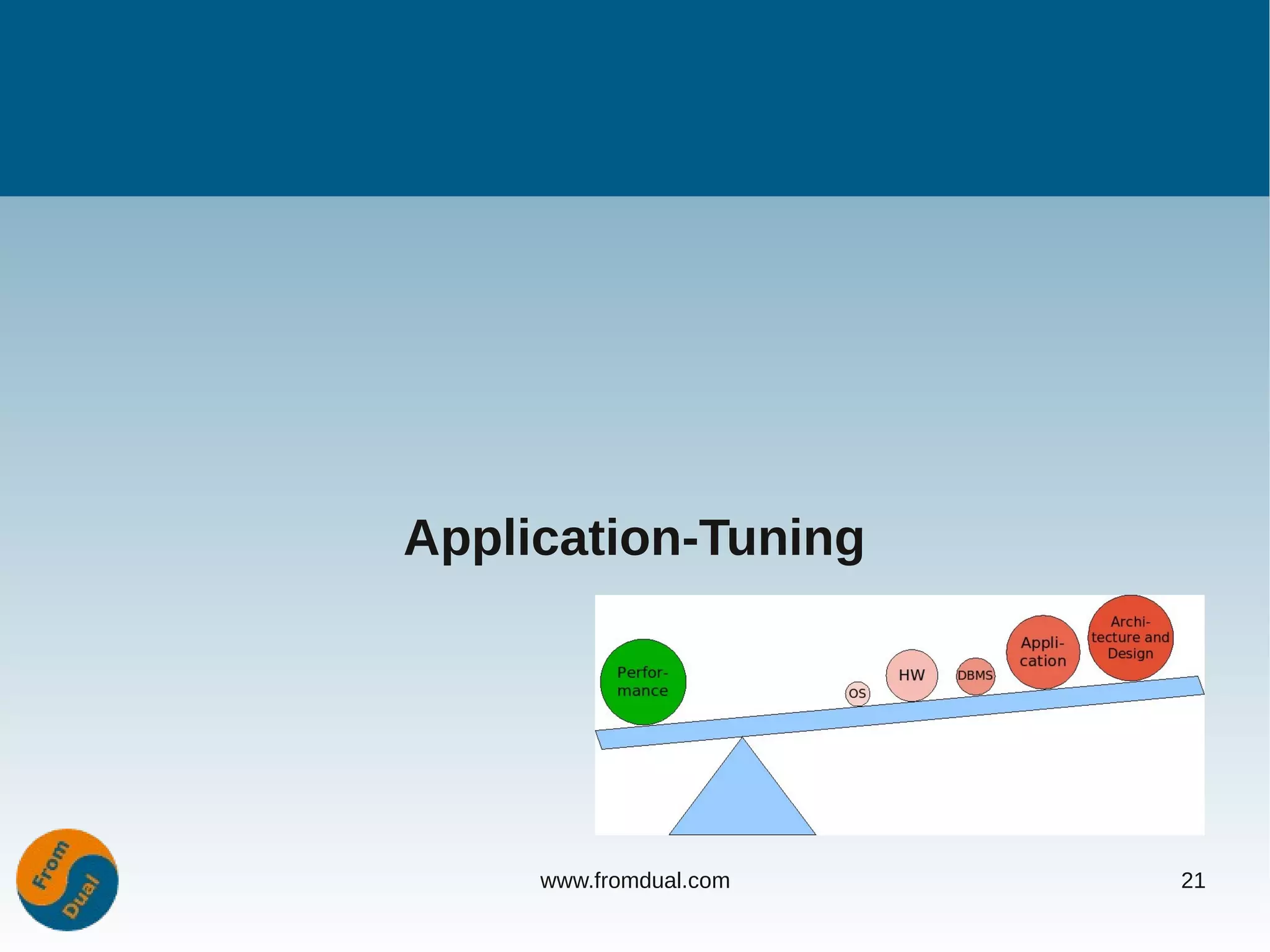 Application-Tuning




     www.fromdual.com   21
 