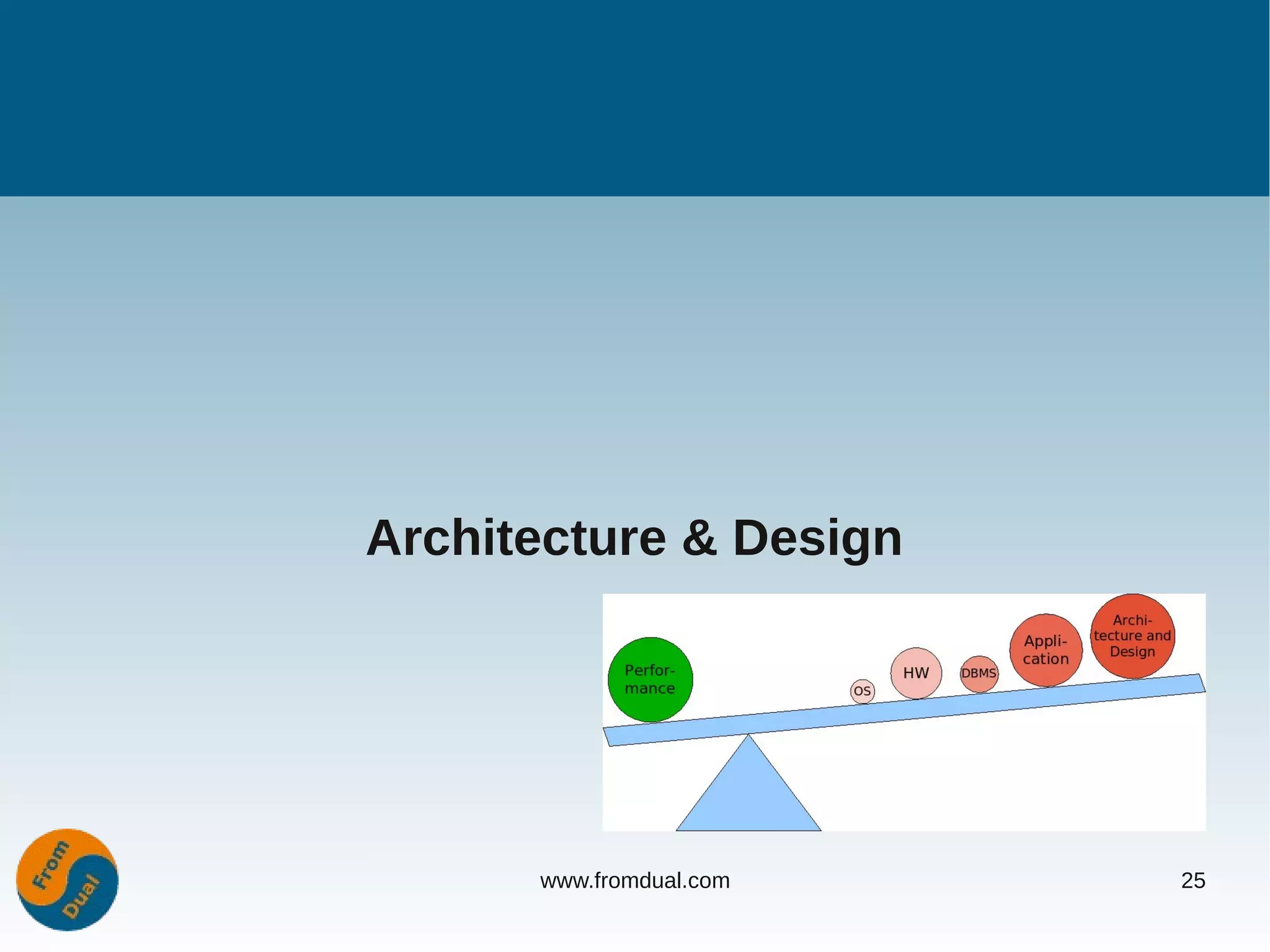 Architecture & Design




      www.fromdual.com   25
 