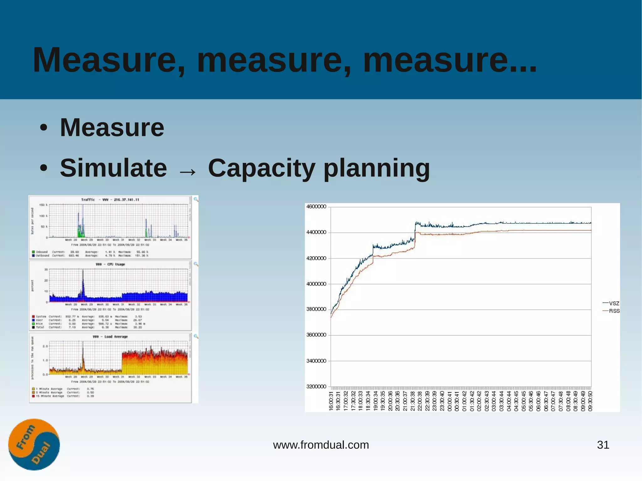 Measure, measure, measure...
●   Measure
●   Simulate → Capacity planning




                    www.fromdual.com   31
 