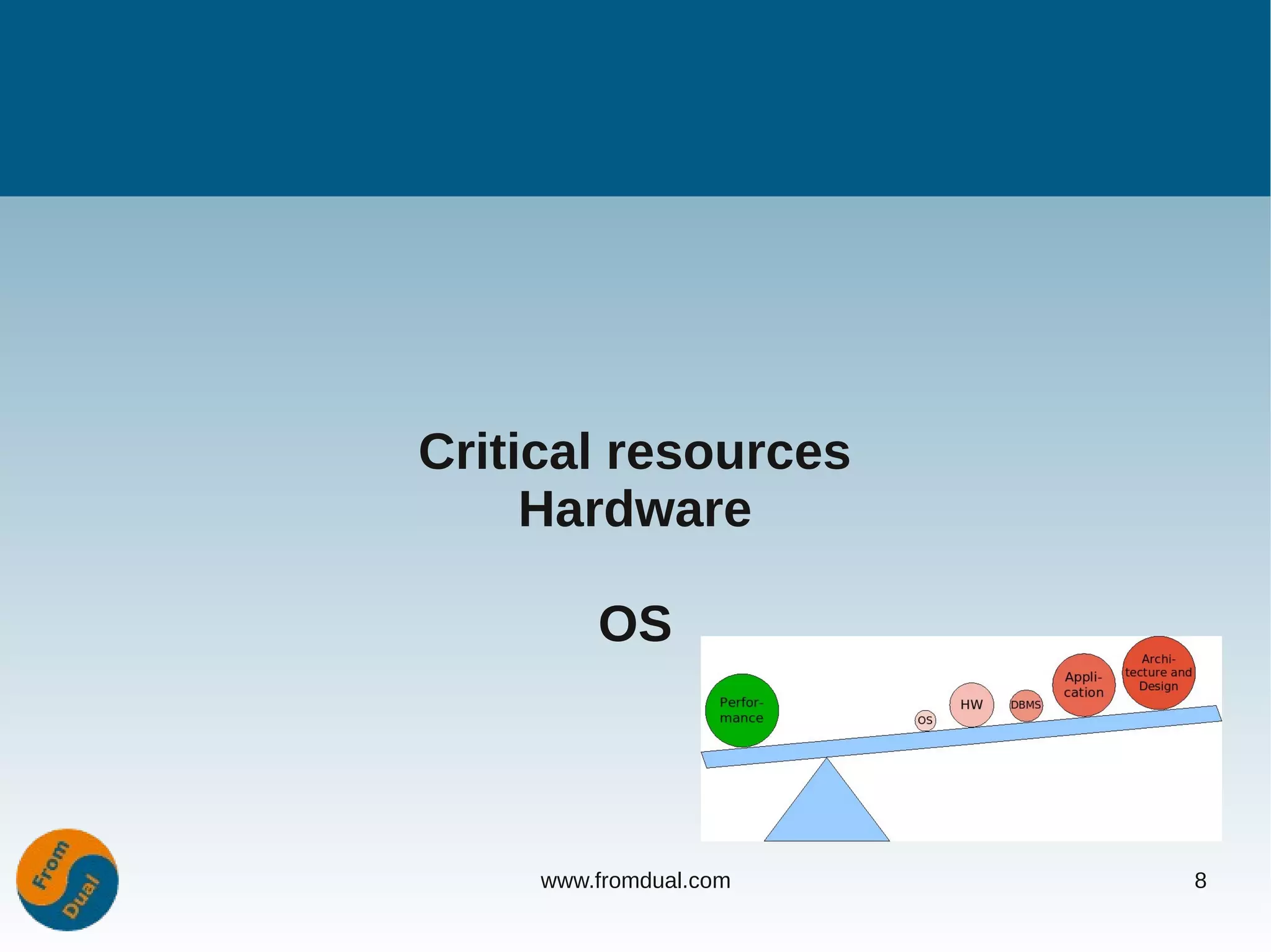 Critical resources
     Hardware

         OS



     www.fromdual.com   8
 