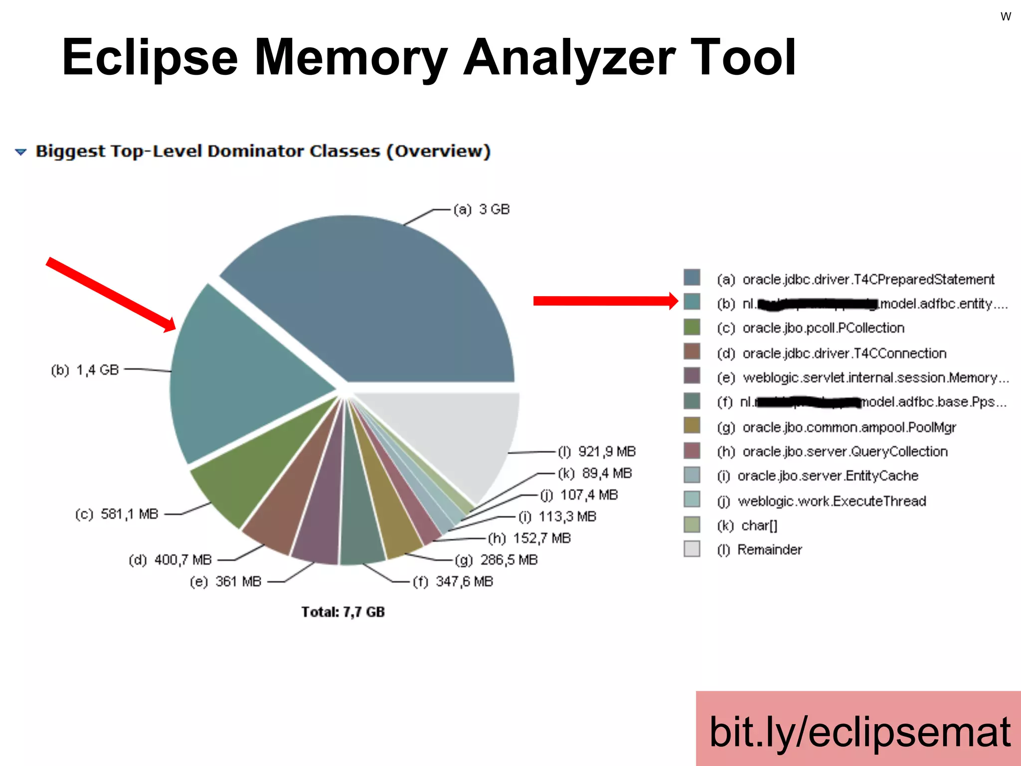 W

Eclipse Memory Analyzer Tool

bit.ly/eclipsemat

 