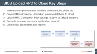 info@rittmanmead.com www.rittmanmead.com @rittmanmead
BICS Upload RPD to Cloud Key Steps
1. Make sure on-premise data mode...